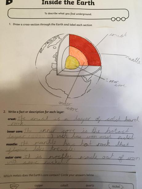 Well done William for sharing your work on our new topic